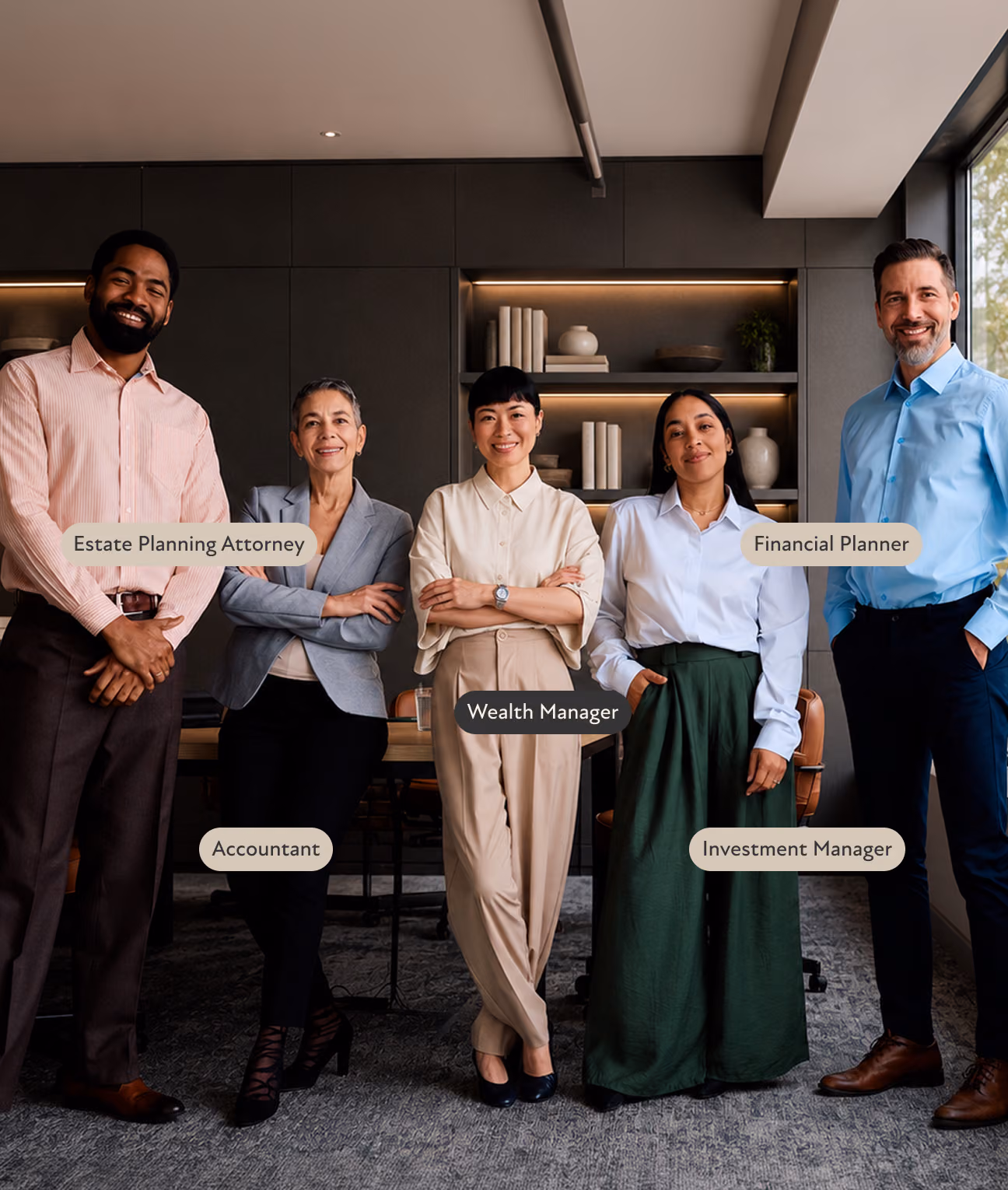 Six professionals standing together with role labels: 'Estate Planning Attorney,' 'Wealth Manager,' 'Financial Planner,' 'Accountant,' and 'Investment Manager' beside headline 'An Integrated Team, Led By a Dedicated Wealth Manager.'