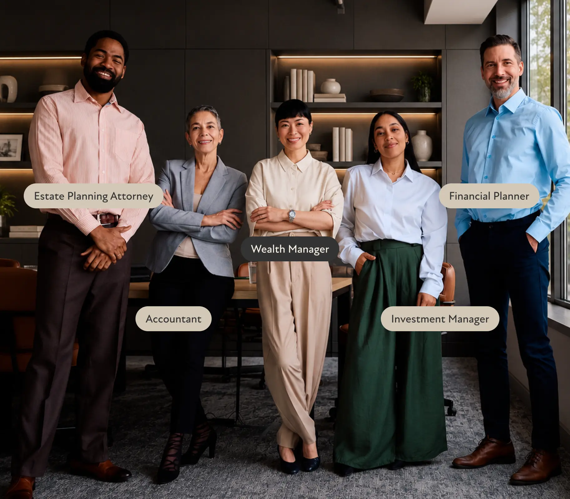 Six professionals standing together with role labels: 'Estate Planning Attorney,' 'Wealth Manager,' 'Financial Planner,' 'Accountant,' and 'Investment Manager' beside headline 'An Integrated Team, Led By a Dedicated Wealth Manager.