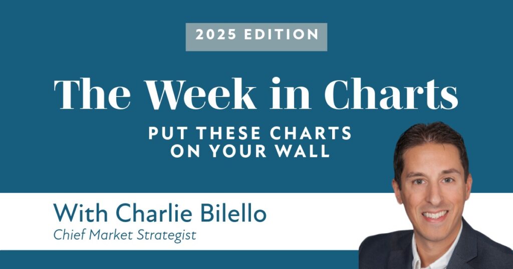 The Week in Charts AUG 21 2025